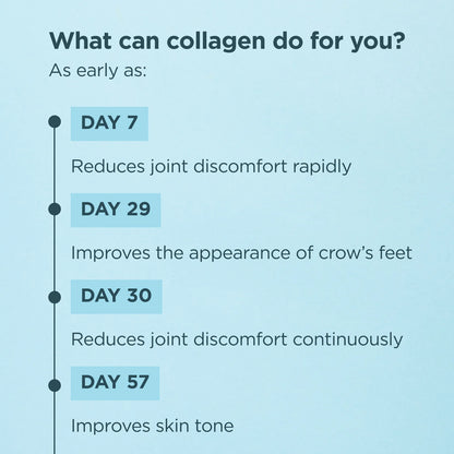 Multi Collagen Protein